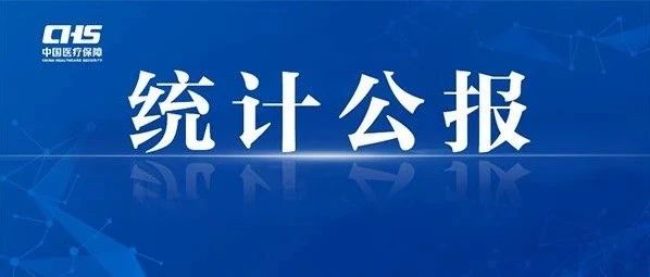 2023年全国医疗保障事业发展统计公报