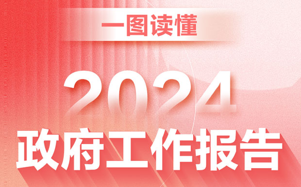 一图读懂2024年爱爱视频
《政府工作报告》