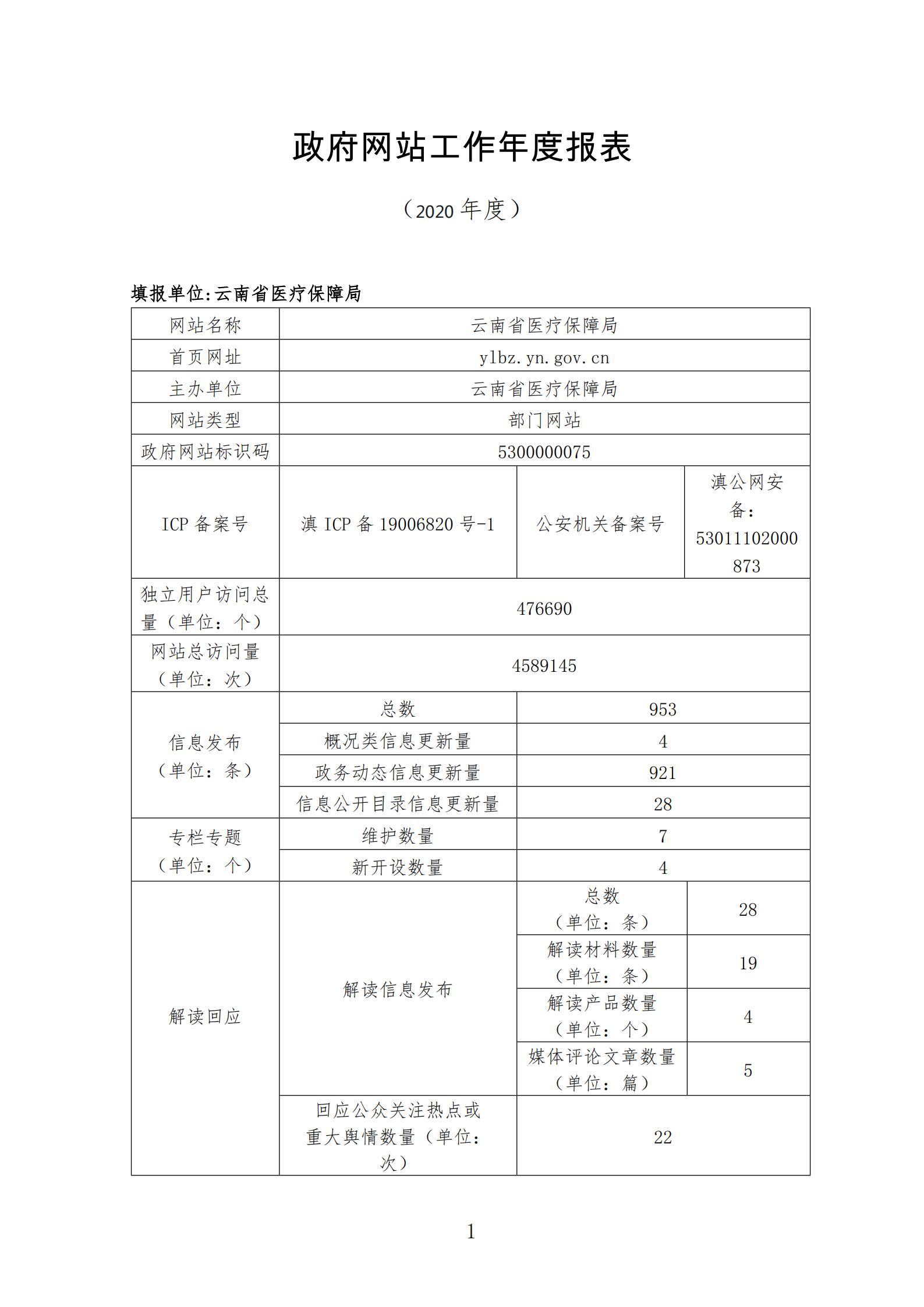 2020年爱爱视频
网站年度报表_00.jpg