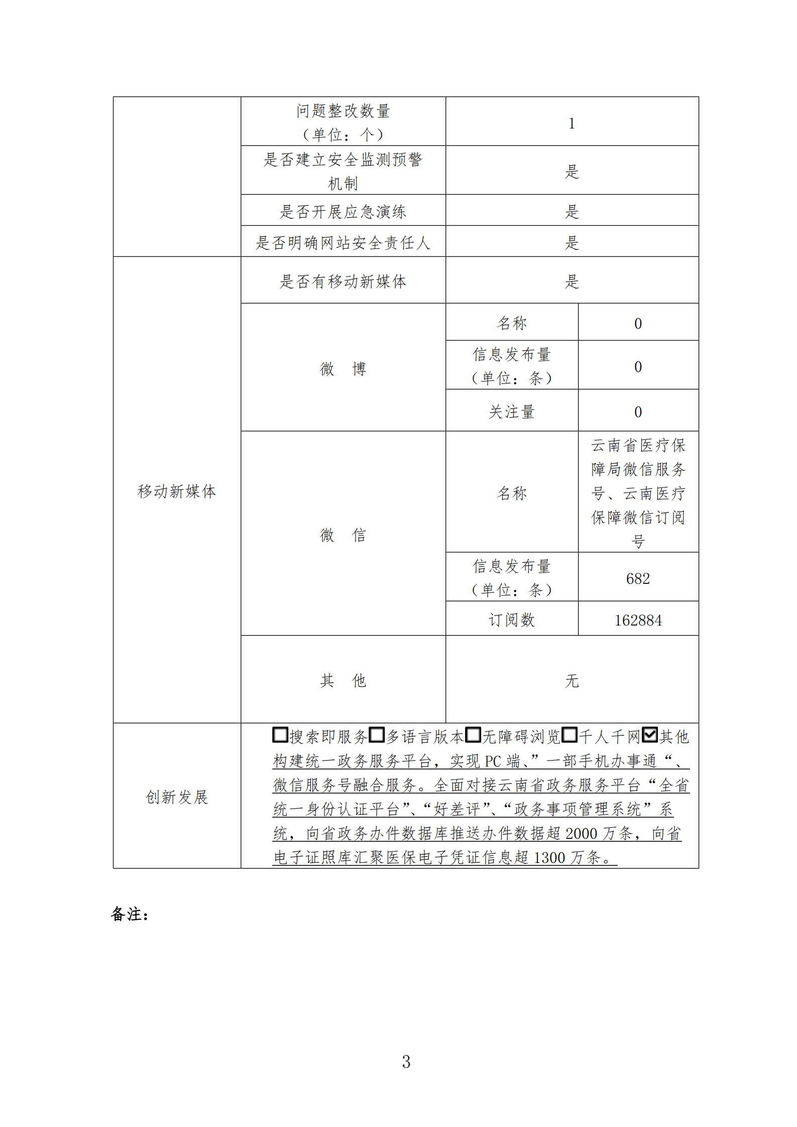 2020年爱爱视频
网站年度报表_02.jpg