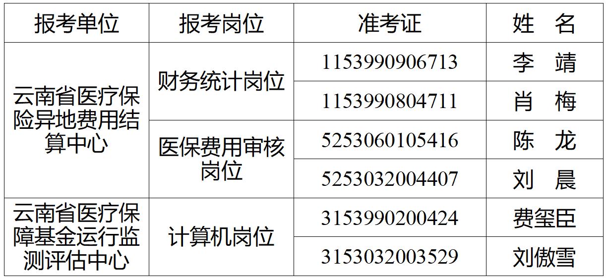 微信截图_20230129110817.jpg