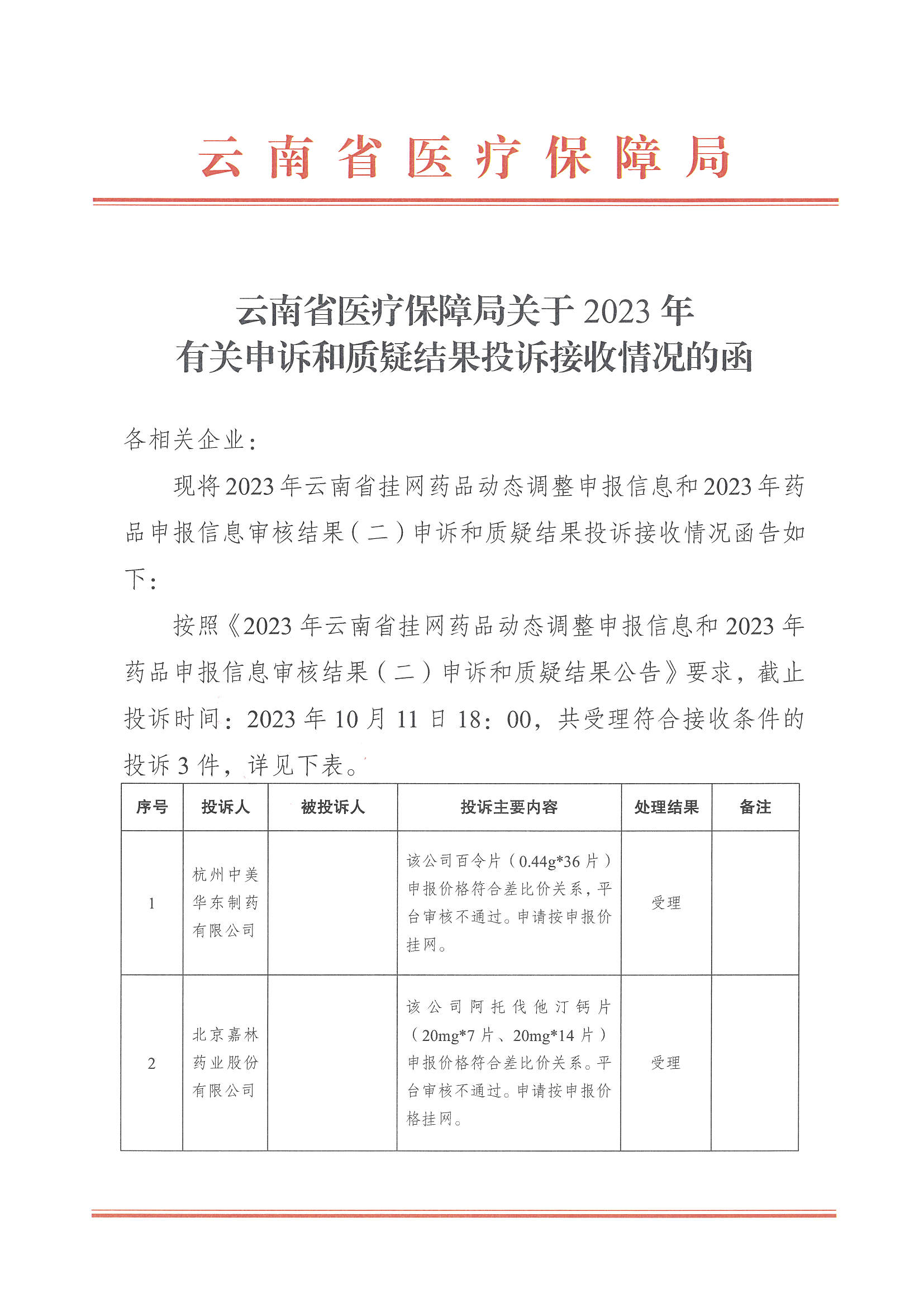 爱爱视频
关于2023年有关申诉和质疑结果投诉接收情况的函_页面_1.jpg