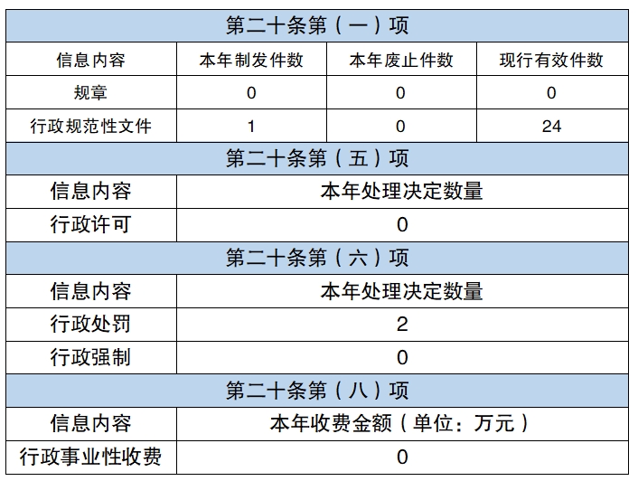 微信截图_20240228102624.png