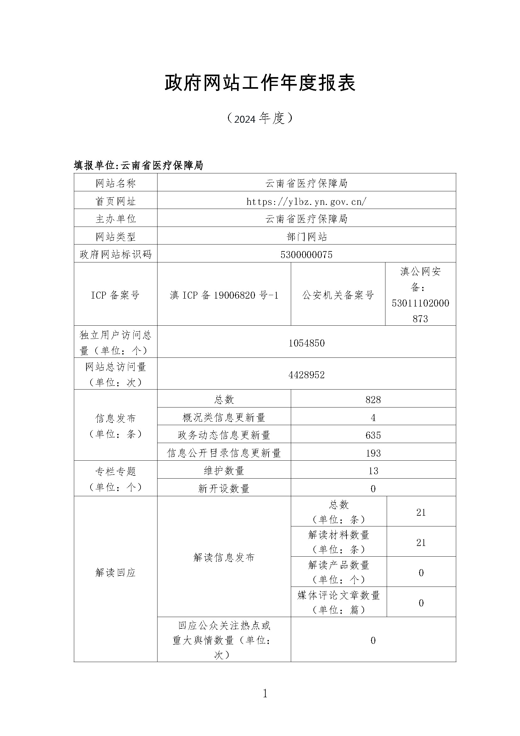report_tb_5300000075_页面_1.jpg