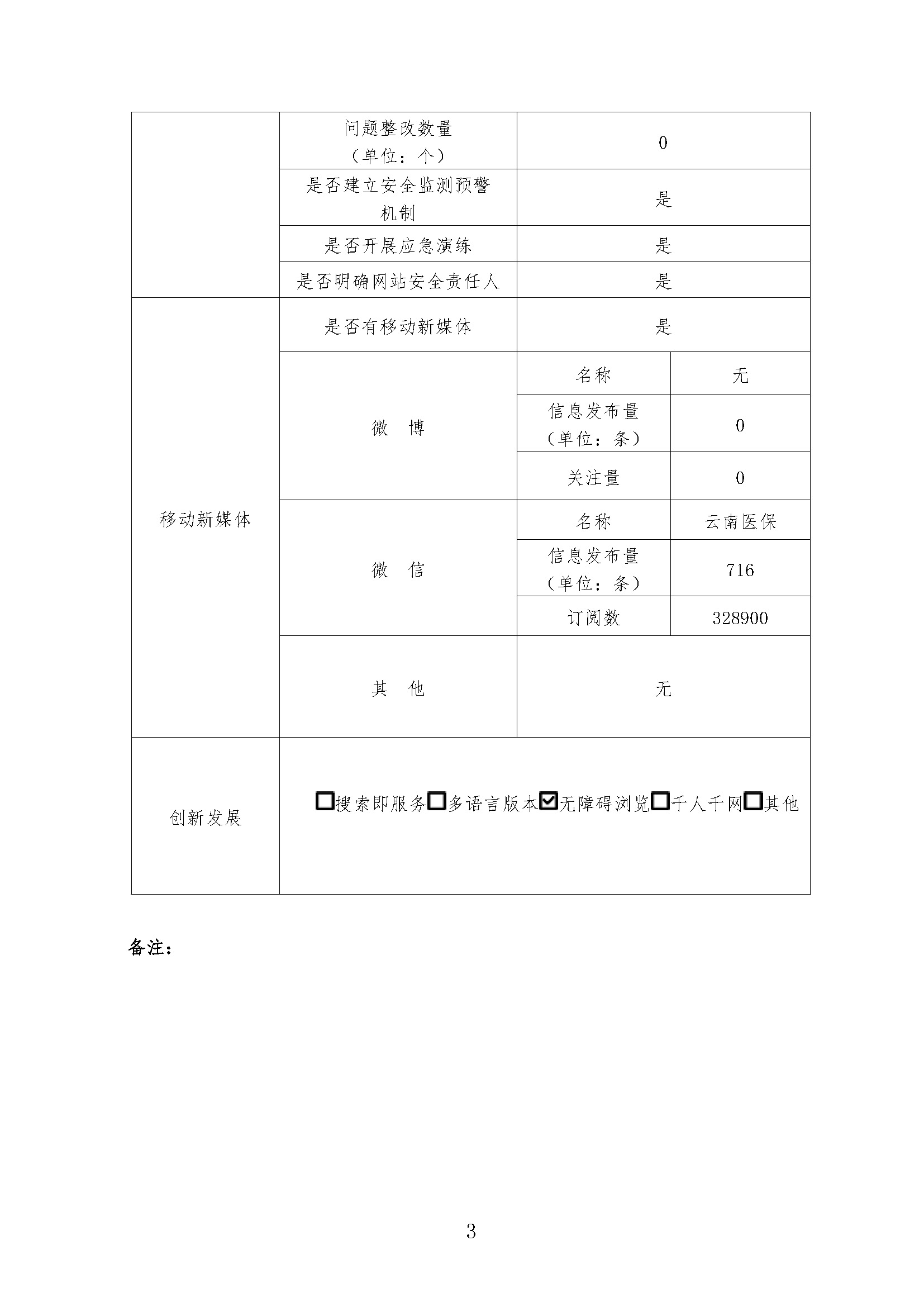 report_tb_5300000075_页面_3.jpg