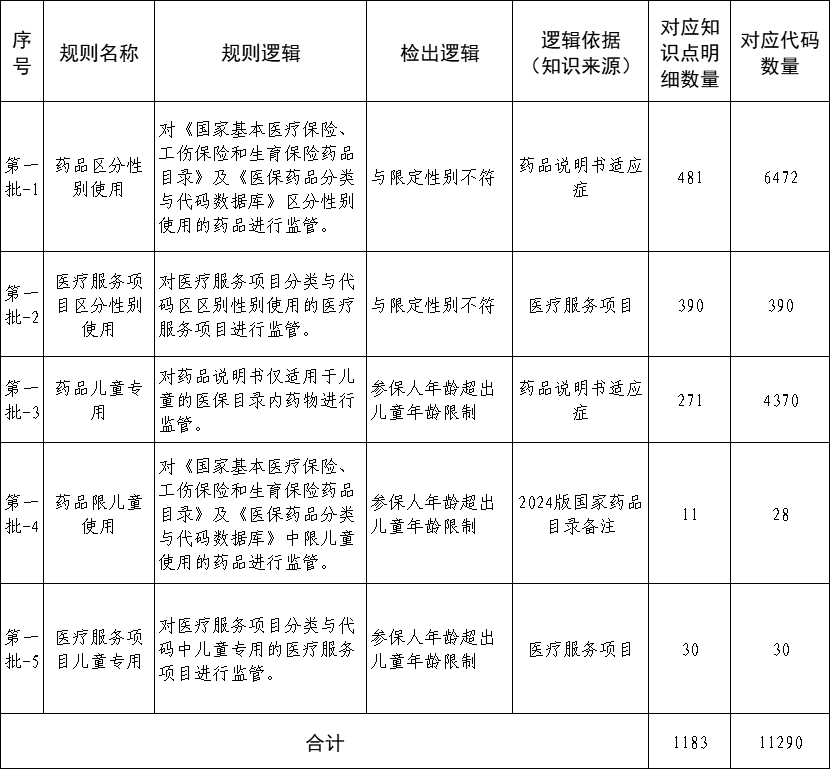 fc57863867cc48bab5661373c72b7b85.png
